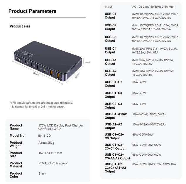 Настільний зарядний пристрій BIKKON BK-112D 175W GAN PowerDisplay (PPS PD3.0 QC5) порти4C+2A Black (44004) - Фото 2 Настільний зарядний пристрій BIKKON BK-112D 175W GAN PowerDisplay (PPS PD3.0 QC5) порти4C+2A Black (44004) - зображення 2