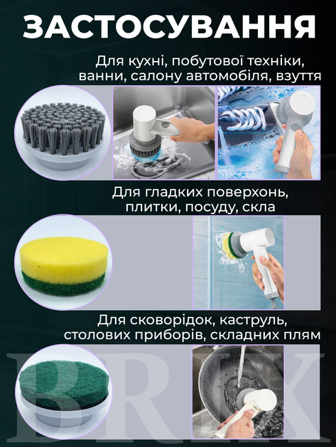 Насадки для электрощетки универсальные сменные, набор 3 шт Диаметр 7.5 см - изображение 2