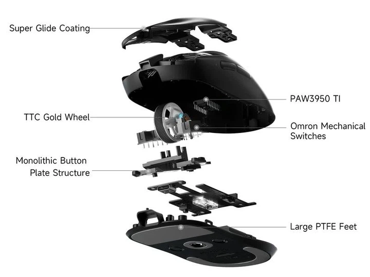 Игровая мышь MCHOSE A7 V2 Pro Black Wireless Lightweight PAW3395 8000Hz - Фото 8 Игровая мышь MCHOSE A7 V2 Pro Black Wireless Lightweight PAW3395 8000Hz - изображение 8