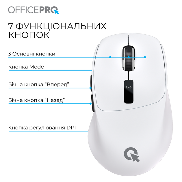 Бездротова миша OfficePro M398W - зображення 10
