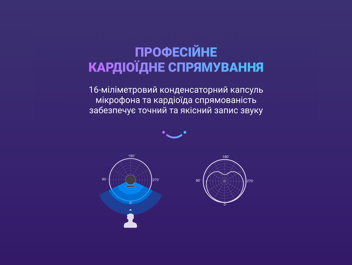 USB мікрофон Fifine A8 - зображення 12