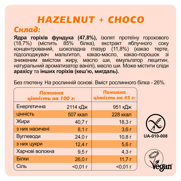 Протеиновый батончик FIZI Фундук-шоколад 45 г (2514020296) - изображение 2