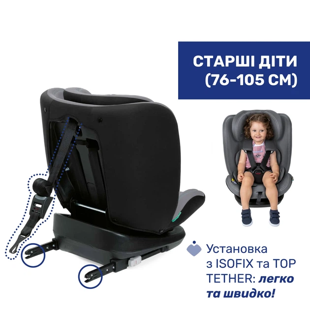Автокрісло Chicco Mokita i-Size, група 1/2/3, Сірий - Фото 4 Автокрісло Chicco Mokita i-Size, група 1/2/3, Сірий - зображення 4