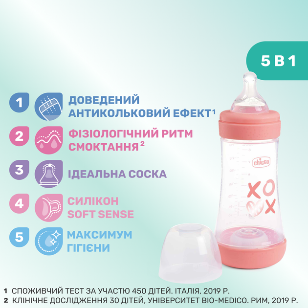 Пляшечка пластик Chicco PERFECT 5 Love, 240 мл, соска силікон, 2 м+, колір рожевий (20223.11.40) - Фото 3 Пляшечка пластик Chicco PERFECT 5 Love, 240 мл, соска силікон, 2 м+, колір рожевий (20223.11.40) - зображення 3