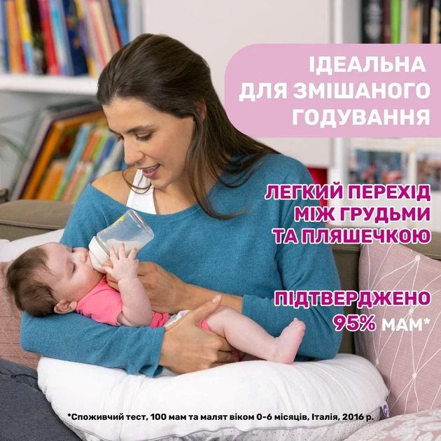 Пляшечка пластик Chicco Natural Feeling NEW, 150 мл, 0м+, Блакитний - зображення 4