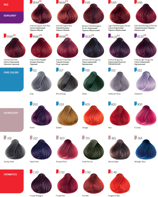 Фарба для волосся 8.13 Світлий блонд попелясто-золотистий Revlon Professional Revlonissimo Colorsmetique 60 мл - зображення 3
