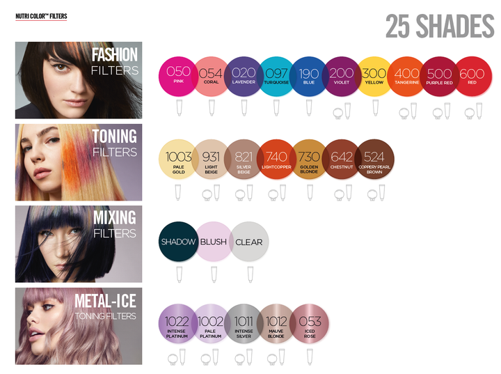 Тонуюча маска 100 мл 200 Фіолетовий Revlon Professional Nutri Color Filters - зображення 6