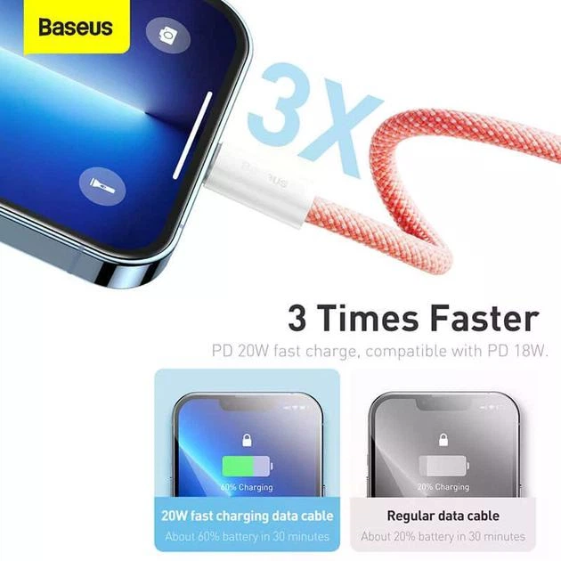 USB кабель для iPhone Type-C на Lightning BASEUS Dynamic Series Fast Charging Data Cable (1m, 20W). Orange - зображення 5