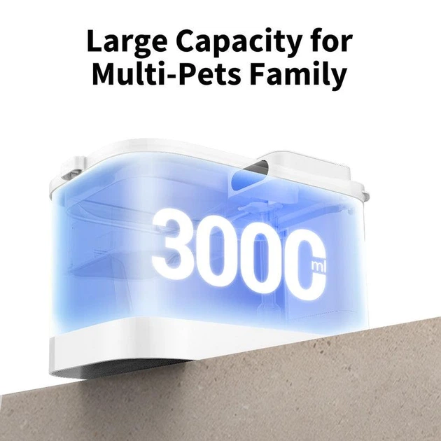 Поїлка Petkit Eversweet Max 2 White (P4116 UVC) - зображення 3