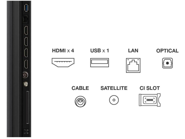 Телевізор TCL 65Q7C - Фото 9 Телевізор TCL 65Q7C - зображення 9