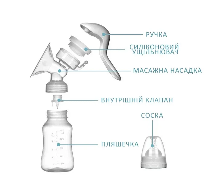 Молокоотсос электрический Breast Pump Model 5 / Насос для сцеживания грудного молока ручного типа - Фото 3 Молокоотсос электрический Breast Pump Model 5 / Насос для сцеживания грудного молока ручного типа - изображение 3