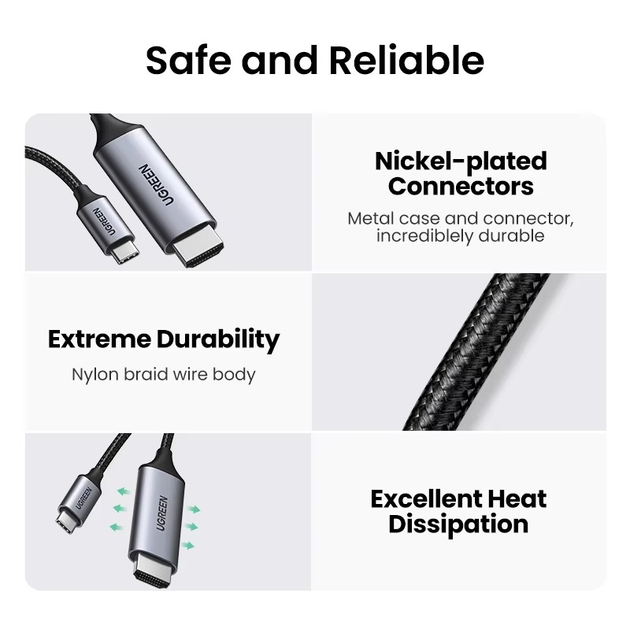 Кабель UGREEN MM142 USB-C to HDMI 4K/60Hz 1м - зображення 7