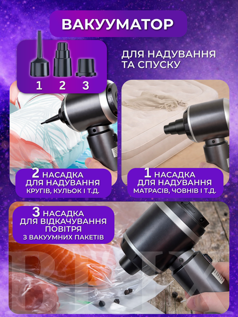 Пылесос автомобильный Серый 15 kPa 6000 mAh 3-в-1 с функцией выдува и вакууматора - изображение 12
