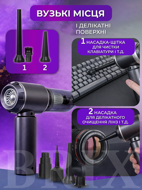 Пылесос автомобильный Серый 15 kPa 6000 mAh 3-в-1 с функцией выдува и вакууматора - изображение 13