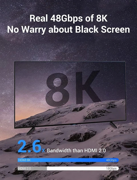 Кабель Vention HDMI M-M, 1.5м, V2.1, 8K 60Гц оплетка, Blue Aluminum Alloy Type (ALGLG) - изображение 4
