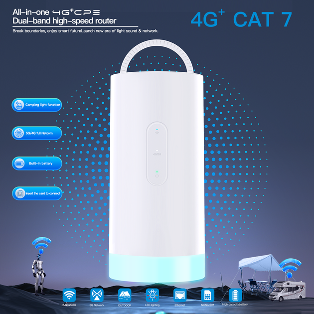 Портативный 4G/5G CPE роутер CAF902 (CAT 7) - изображение 7
