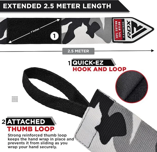 Бинты RDX HAND WRAPS 2.5 METER HWJ-CG 2,5 м серый (5054421855027) - изображение 3