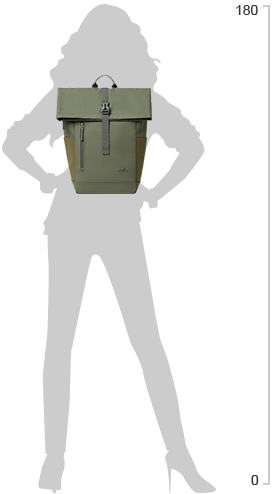 Рюкзак для ноутбука RIVACASE Eden 7826 14" Olive Green (RC7826_GN) - зображення 3