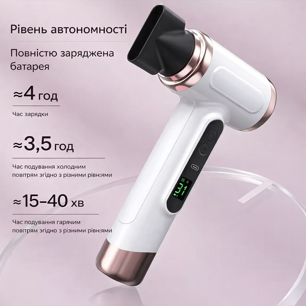 Аккумуляторный беспроводной фен для волос с режимом горячего воздуха портативный фен с аккумулятором - изображение 3