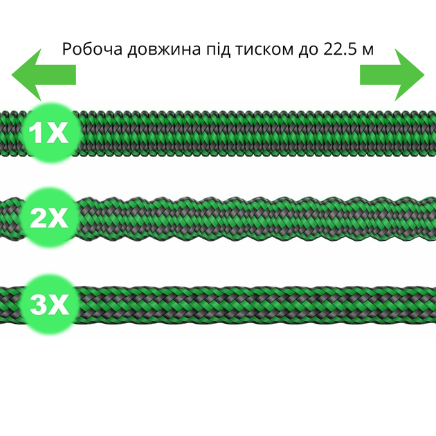 Шланг садовый для полива рабочая длина до 22.5 м набор с распылителем и мешком для хранения, растягивающийся, для сада и огорода BD-771_green_2 - изображение 6