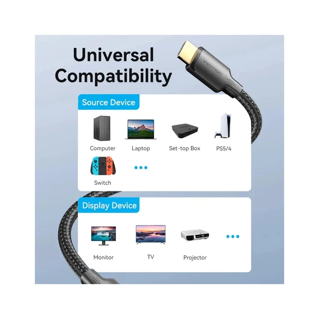 Кабель мультимедійний HDMI M to HDMI M 5.0m 4K60Hz cotton braided black Vention (ALLBJ) - зображення 5