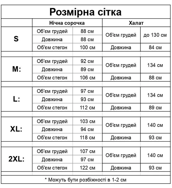 Женская пижама трикотаж - 2 в 1 (халат + ночная рубашка (ночнушка)) - S - Серый (м. 155) - изображение 10