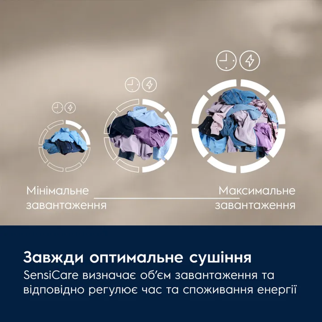 Сушильна машина Electrolux тепловий насос, 9кг, A+++, 64см, дисплей, інвертор, сріблястий темний - зображення 5