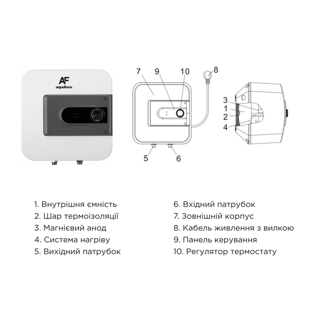 Бойлер Aquaforce Duplex 06A 1,5 кВт 6л мокрый ТЭН, над мойкой, белый - Фото 2 Бойлер Aquaforce Duplex 06A 1,5 кВт 6л мокрый ТЭН, над мойкой, белый - изображение 2