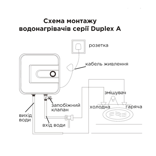 Бойлер Aquaforce Duplex 06A 1,5 кВт 6л мокрый ТЭН, над мойкой, белый - Фото 3 Бойлер Aquaforce Duplex 06A 1,5 кВт 6л мокрый ТЭН, над мойкой, белый - изображение 3