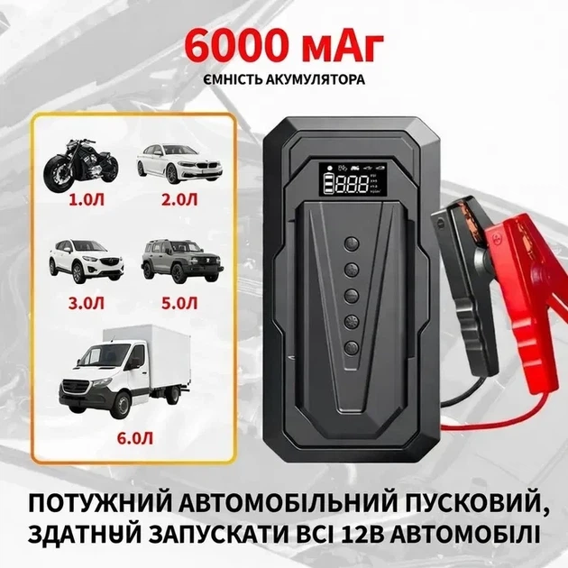 Пуско-зарядное устройство RIAS R-746 с компрессором и фонариком 6000 mAh 80W Black (3_08000) - изображение 4