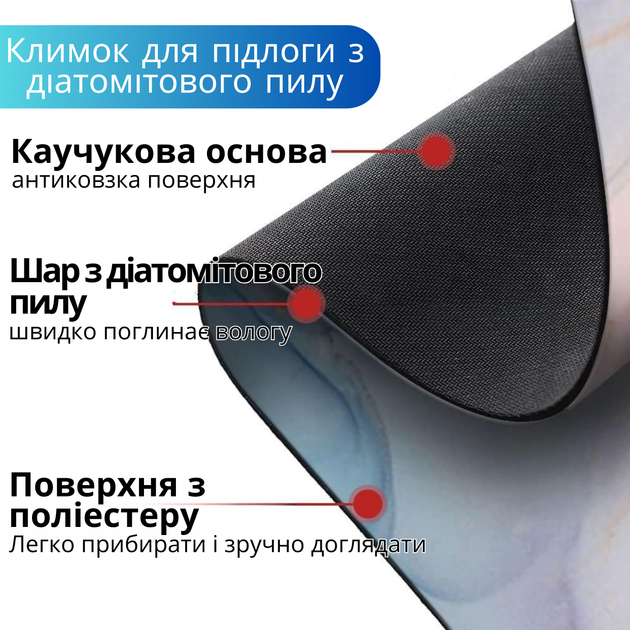 Килимок для душу та ванної кімнати, м'який, з діатоміту, швидковисихаючий, суперпоглинаючий, антиковзкий, універсальний для кухні та передпокою, 50х80 см, BF-013 - зображення 7