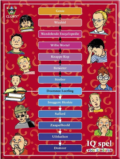 Gra planszowa Clown IQ Spel (8712051201979) - obraz 2