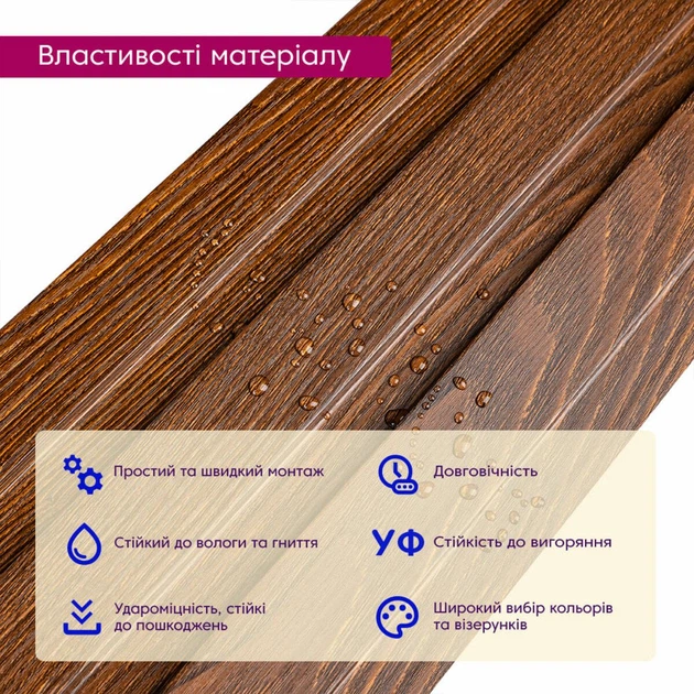 Рейка декоративная Sticker Wall WPC стеновая 200х11х2900мм SW-00003009 - изображение 4