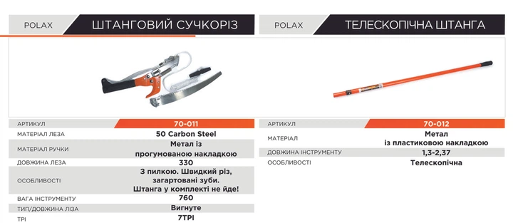 Веткорез штанговый с пилой Polax 330 мм (70-011) - изображение 8
