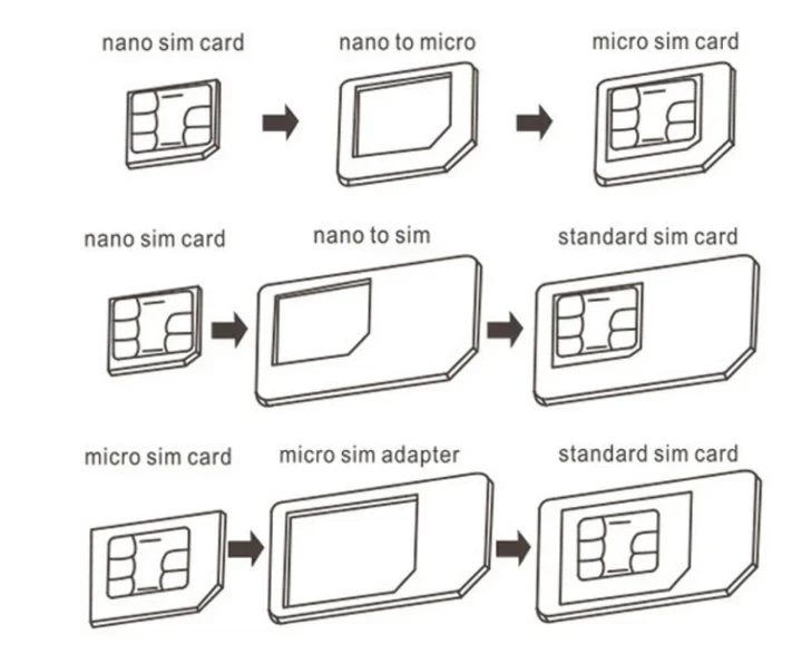 Набор переходников для сим-карт Hoco черный nano micro sim адаптеры с измерительными шкалами - изображение 3