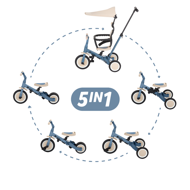 Біговел Petite&Mars 5 в 1 Turbo Plus / Ocean Blue (617830) (8596202017882) - зображення 10