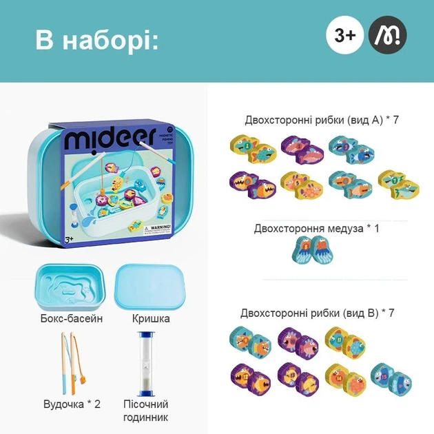Детская Магнитная игра Mideer Поймай рыбку, от 3 лет (MD2254) - изображение 2