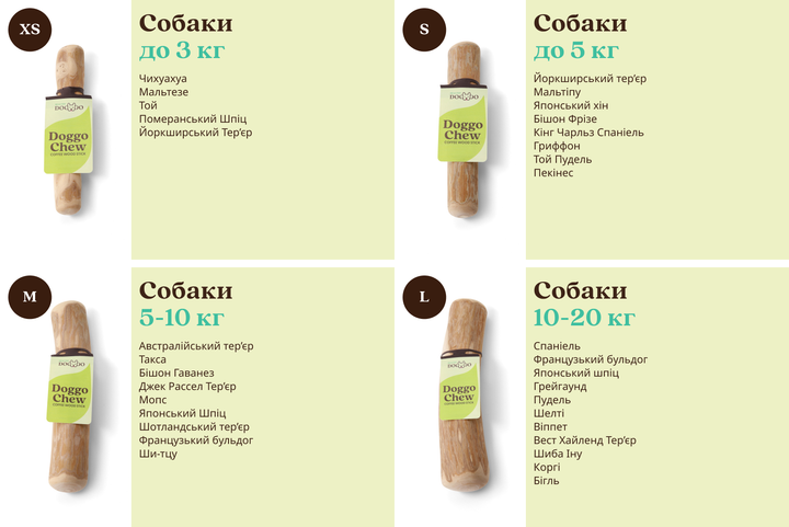 Палиця з кавового дерева для собак HealthyDoggo Coffee Stick розмір XS (до 3кг) - зображення 5