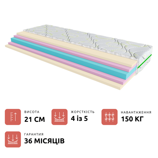 Ортопедичний матрац Evolution ADVANCE, 140х200 - Фото 1 Ортопедичний матрац Evolution ADVANCE, 140х200 - зображення 1