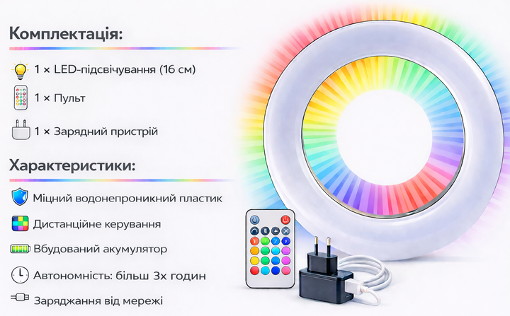 Подсветка под блюдце кальянная LED 16 см маленькая пластиковая на 6 ярких RGB диодов 16 цветов + регулировка яркости и режимов свечения - изображение 2