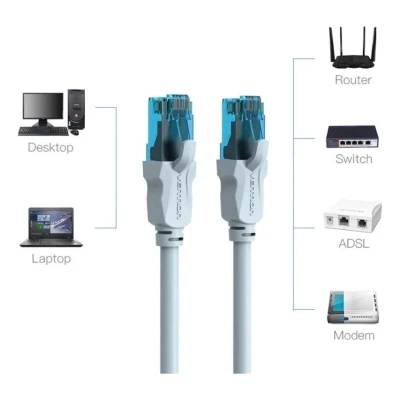 Патч-корд 5м, RJ-45 cat 5e UTP blue VENTION (VAP-A10-S500) - Фото 2 Патч-корд 5м, RJ-45 cat 5e UTP blue VENTION (VAP-A10-S500) - зображення 2