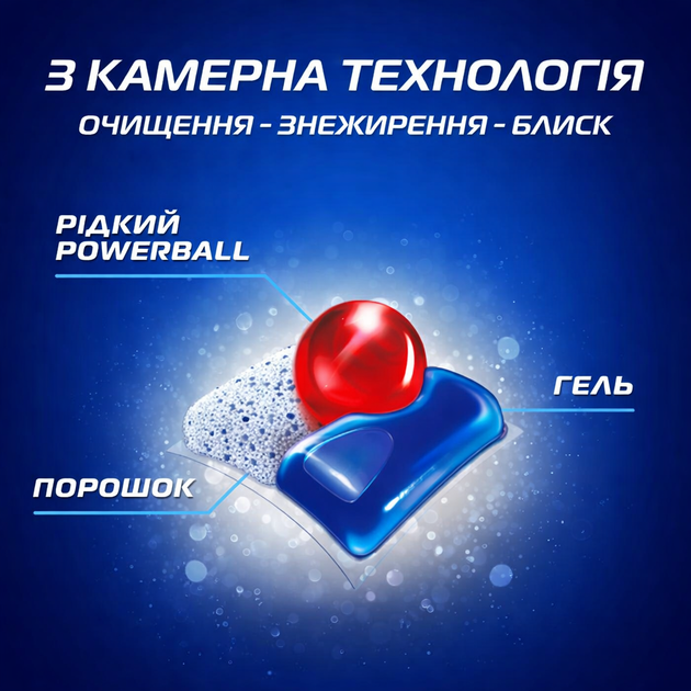 Засіб Finish Powerball Ultimate All in1 65 капсул для посудомийних машин - зображення 2