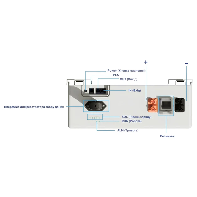 Аккумулятор Deye SE-F5 Pro-C LiFePO4 51.2V/100AH, 5120 W*h (с дисплеем) (литий-железо-фосфатный аккумулятор для ИБП (UPS) - изображение 2
