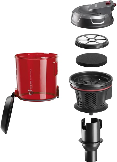 Пилосос без мішка Concept FURIOUS Home & Pet VP5150 - зображення 7