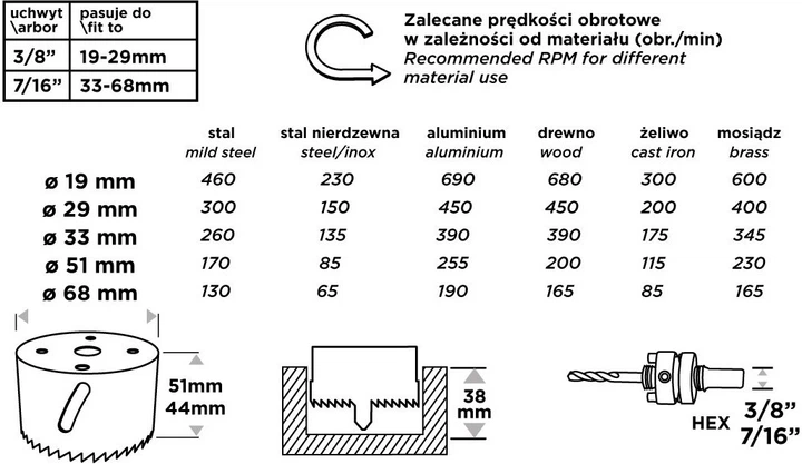 Набір біметалевих свердл Graphite 19-68 мм 7 шт 56T723 (5902062117731) - зображення 3