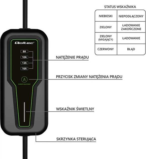 Мобільний зарядний пристрій для електромобіля Qoltec EV з регулюванням 2 в 1 Type 2 3.5 кВт 4 м (5901878525747) - зображення 8