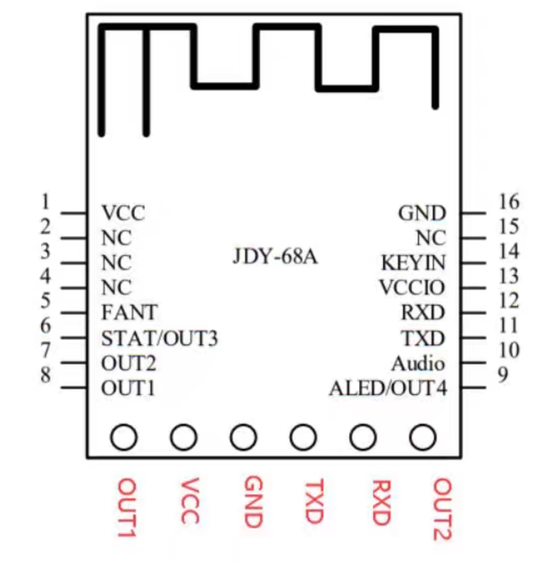 JDY-68A двухрежимный Bluetooth-модуль, аудио + BLE 5.1, UART, 60 м - Фото 5 JDY-68A двухрежимный Bluetooth-модуль, аудио + BLE 5.1, UART, 60 м - изображение 5