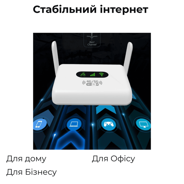 4G LTE Wi-Fi роутер DNXT Q30 під SIM-карту, до 300 Мбіт/с, LAN/WAN, підтримка до 32 пристроїв, 2 антени - Фото 3 4G LTE Wi-Fi роутер DNXT Q30 під SIM-карту, до 300 Мбіт/с, LAN/WAN, підтримка до 32 пристроїв, 2 антени - изображение 3