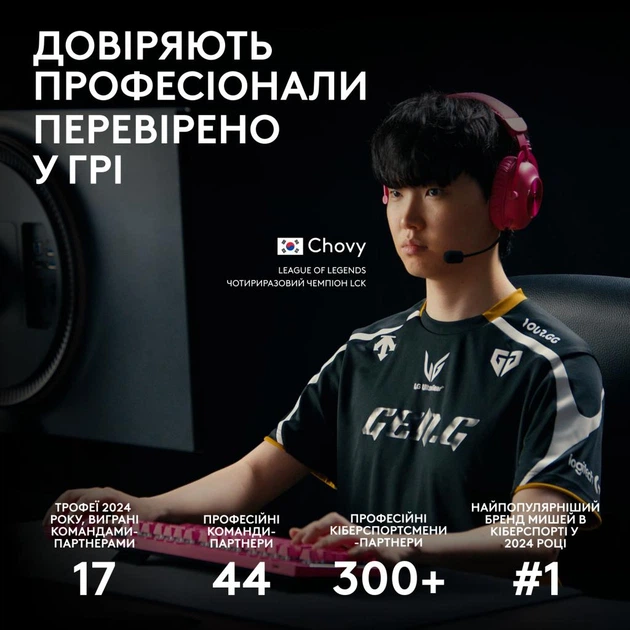 Мишка Logitech G Pro 2 Lightspeed Wireless White - зображення 3