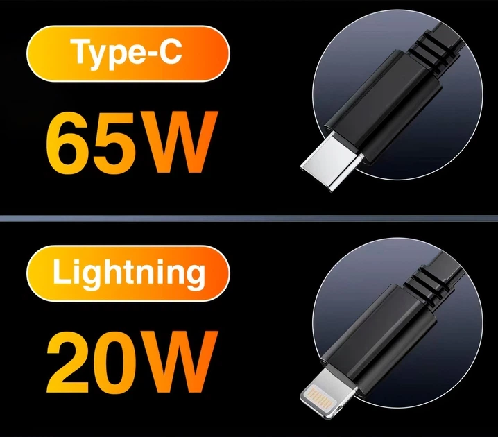 Автомобильное зарядное устройство LOW CC3-TL 4 в 1 60 Вт Type-C + Lightning со сверхбыстрой зарядкой (LOWCC3-TL) - изображение 7
